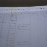 Ballaarat Cemetery Record