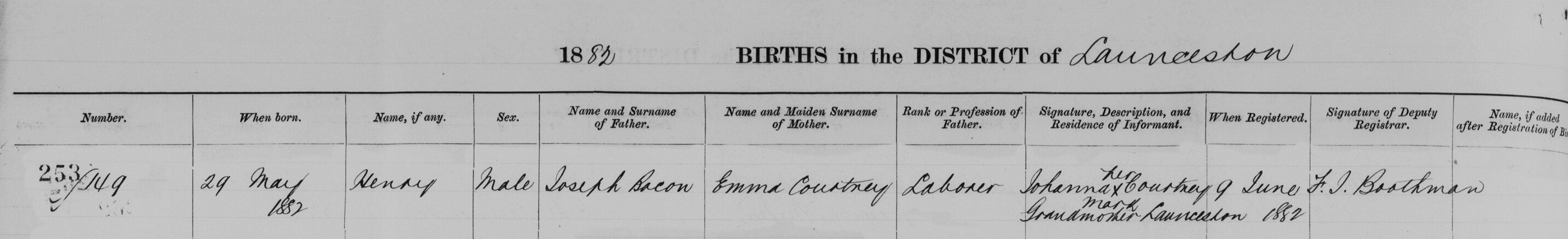 Courtesy Registry of Births Deaths and Marriages. 